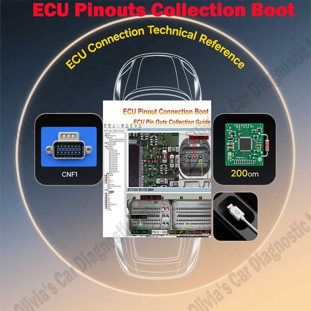 

Latest Ecu Pinout Connection Boot Ecu PinOuts Software Collection Repair Files Beginner Guide To ECU Editable Wiring Diagram