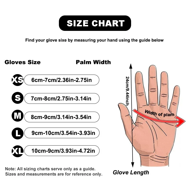 Thumbnail 2 - #34 Compare Disposable Gloves Before You Buy