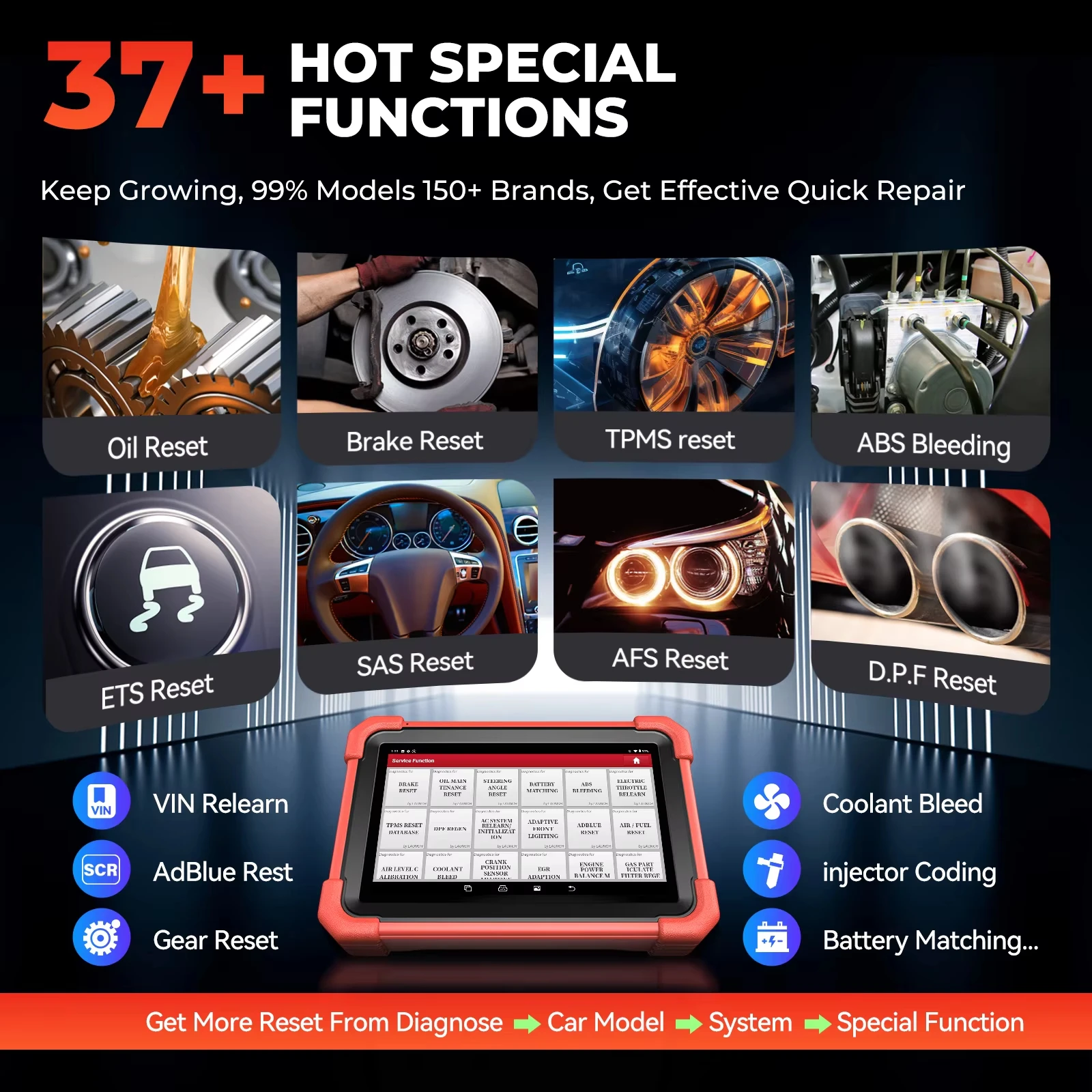 LAUNCH X431 CRP919X BT OBD2 Sc - огляд і ціна Obd2 Scanner Bidirectional Launch X431