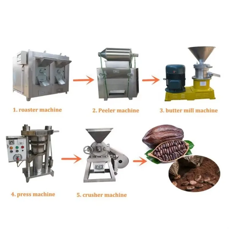 200 Kg/h Cacao Nibs Liquor Butter Powder Paste Cocoa Bean Production Line Customized
