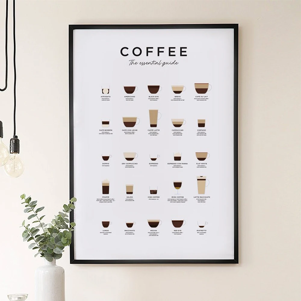 Coffee Guide Poster Kitchen Wall Decor Coffee Lovers Gift Wall Art Canvas Painting Pictures Prints Home Cafe Shop Decoration