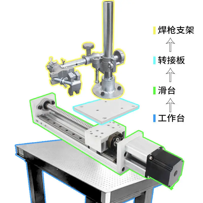 Linear Welding Auxiliary Tooling Straight Seam Sheet Metal Chassis Shell Battery Shell Laser Welding-Argon Arc Welding-Secondary