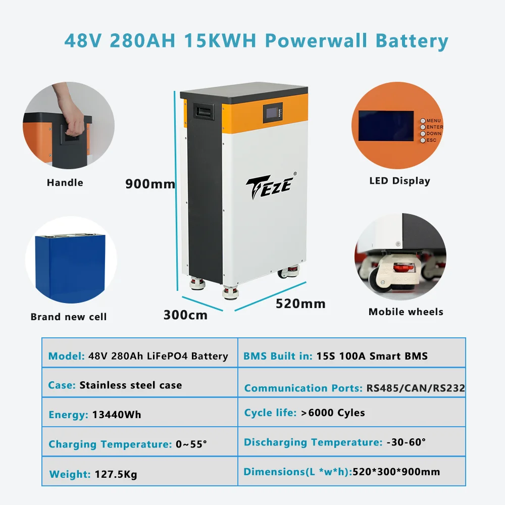 TEZE 48V/51.2V 280Ah LiFePO4 Batteria 15KWH Powerwall BMS ESS integrato Sistema di accumulo solare per energia domestica