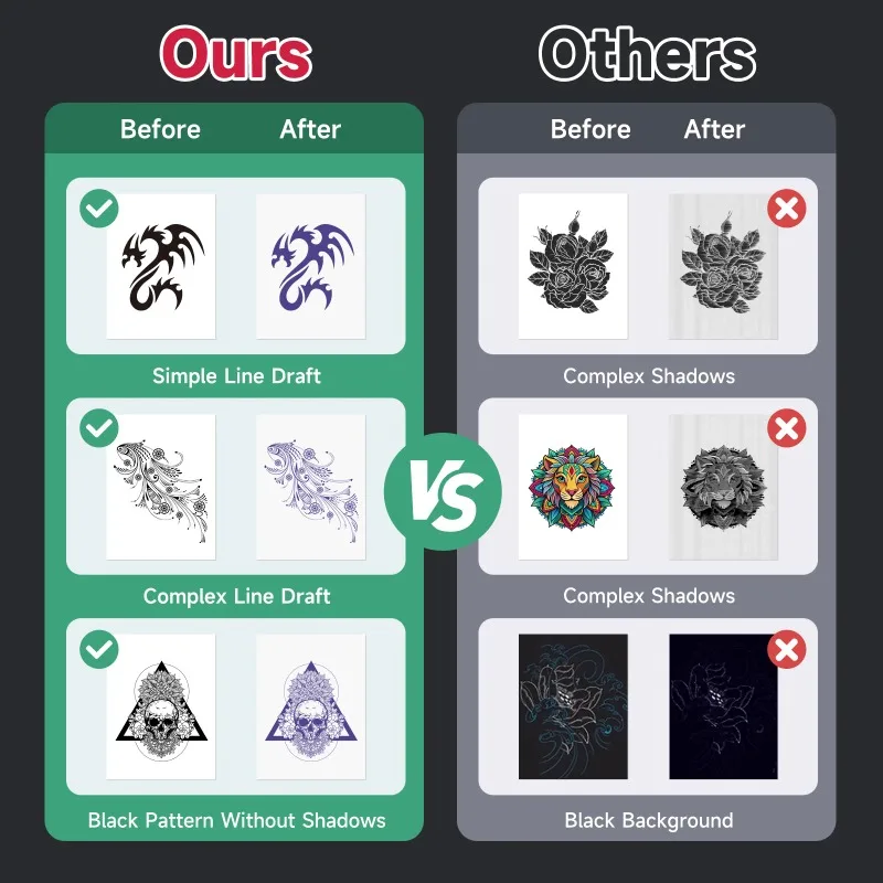 A4 PDF طابعات محمولة الوشم نقل حراري حساس بدون حبر ورقة بلوتوث مستند لاسلكي استخدام الهواتف الذكية مكتب كلمة