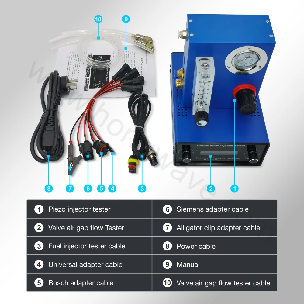 CRI250 TIP2209 Diesel Common Rail Tester Piezo CRIN Injector AHE Stroke Simulator Air Residual Gap Measuring Tester For Siemens