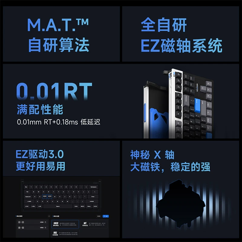 IQUNIX EZ80 magnetic axis keyboard wired connection RGB custom switch e-sports game keyboard