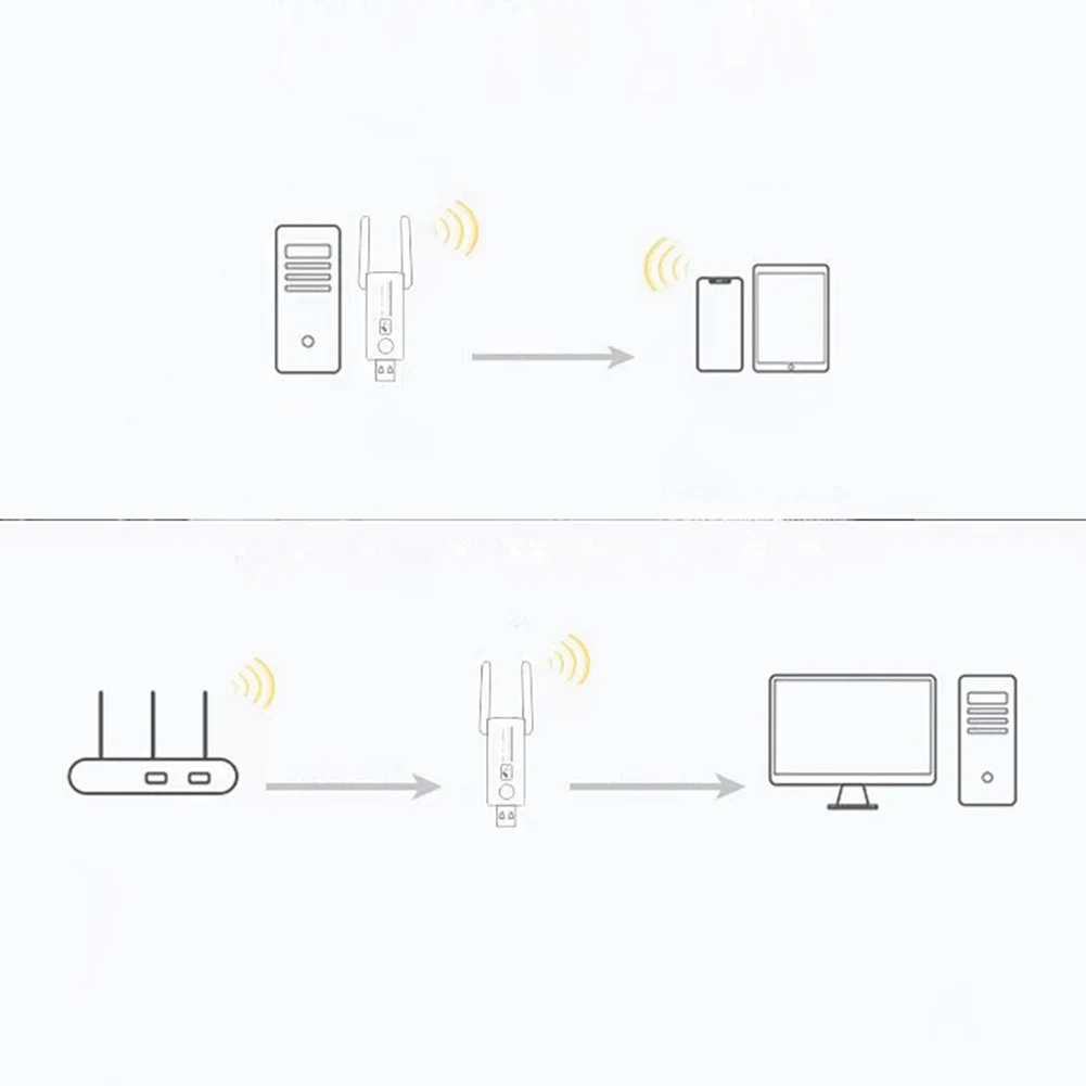 Placa de rede sem fio com antena dupla, adaptador WiFi, LAN Ethernet, Desktop e Laptop, 1200Mbps, USB 3.0, 2.4G, 5Ghz