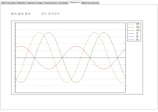 2025 Hot Sale Dual Ethernet Module FM18 Wireless Monitoring Webserver Meter Power Analyzer