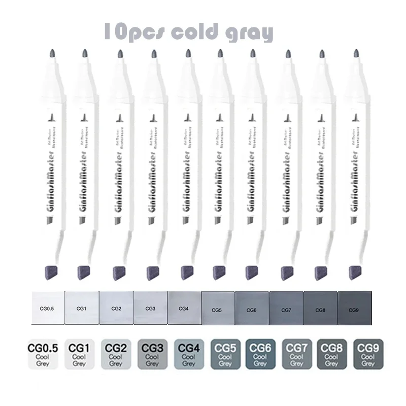 Ginflash Fine&Chisel Tipped Art Marker Gray Tones Brush Pen Sketch Alcohol Based Markers Dual Tip Manga Drawing Art Supplies