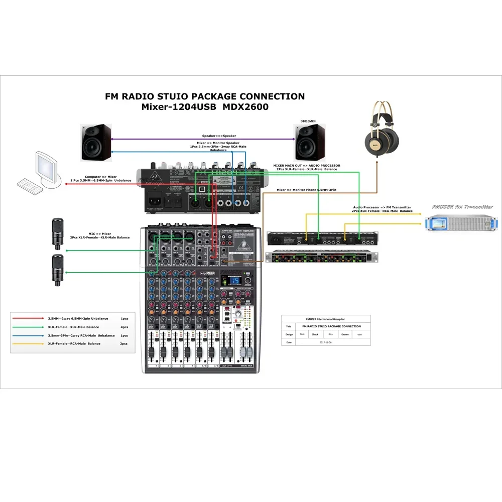 

FMUSER FSN-150W 100W 150W 150Watt Radio FM Transmitter Audio Broadcasting FM Station FM Studio