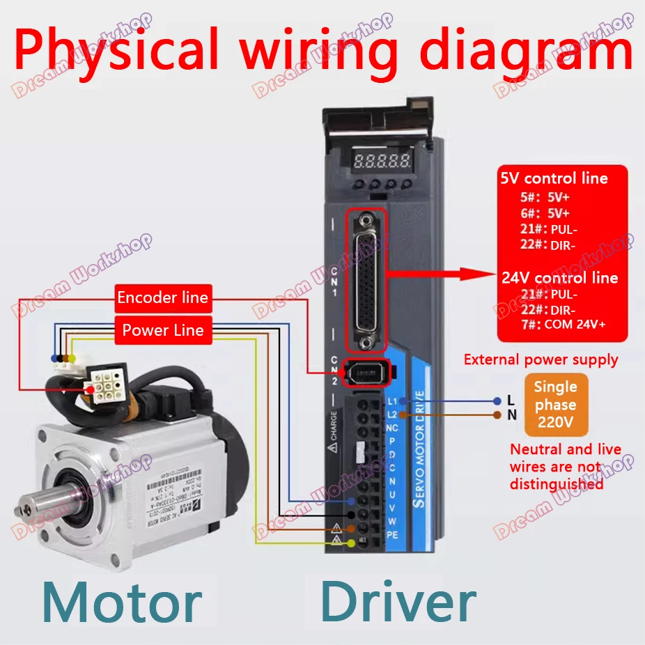 1KW/1.5KW/2KW/2.3KW/2.6KW 220V AC Servo Motor Drive Kit 2500 Line Encoder 2500rpm 130ST-M10015 M15015 Servo Motor KS-300 Drive