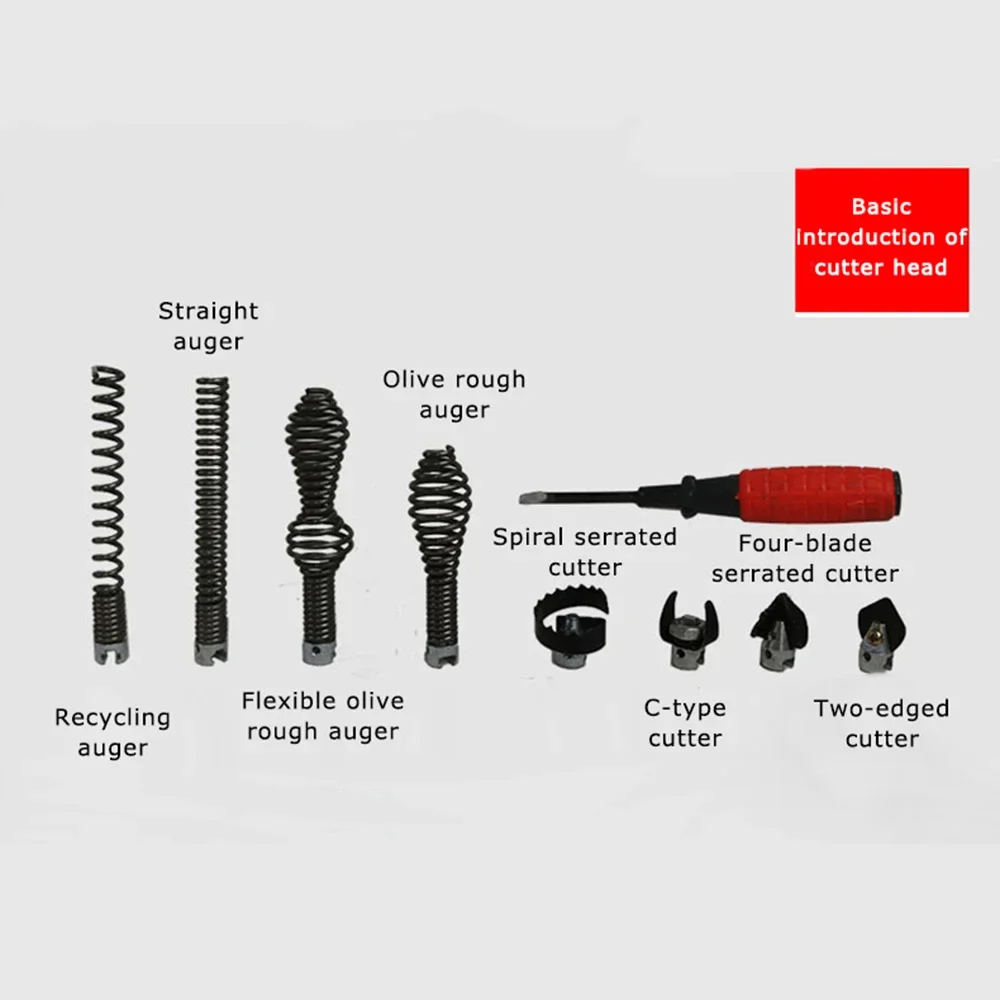 1800W Sewer Dredging Machine Professional Electric Pipe Cleaning Tool Toilet Blockage Remover