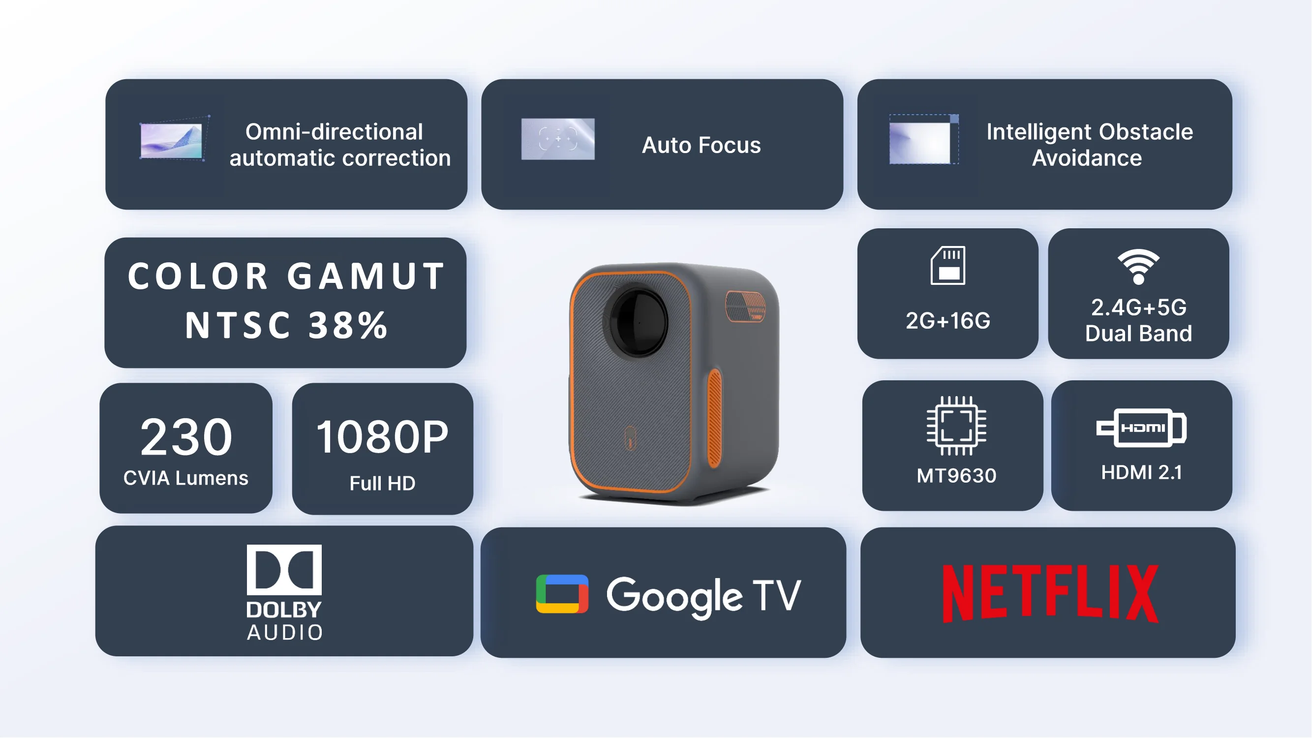 [حامل مجاني] اتجاهات جديدة Wupro x Xming Episode One Mini Pocket Beamer 1080p HD 4K يدعم السينما المنزلية جهاز عرض ذكي محمول