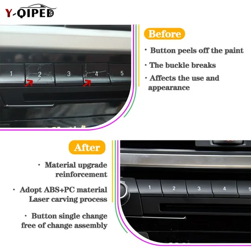 Imagen 2 del producto Para BMW Serie 3 control central CD botones digitales 1/2/3/4 Serie F perilla de ajuste de volumen del chasis 20 F21 F52 F30 F31 F34 F35
