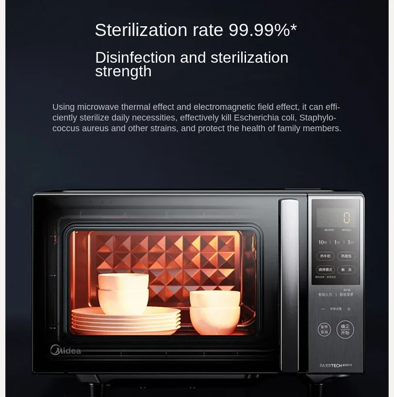 220V Midea Frequenc…