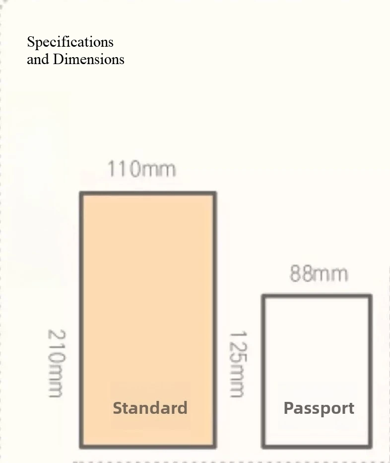 Fromthenon Standard&Passport Size TN Refill Travel Journal Inserts Notebook Diary Replacement Pages Weekly Plan Accordion Book view 6