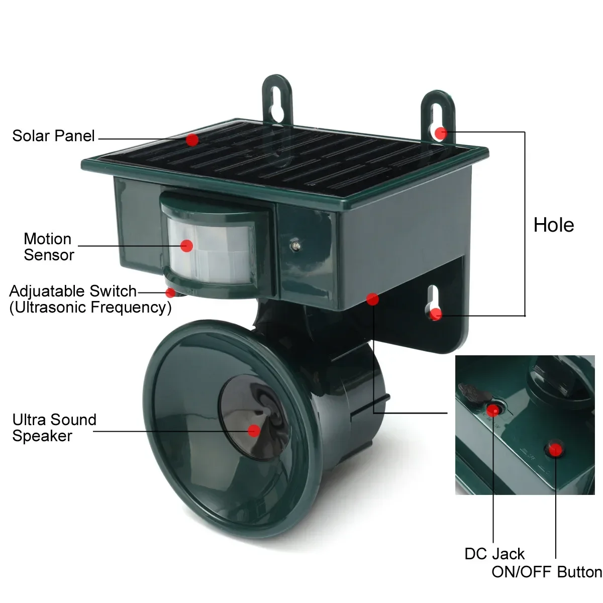 Waterproof Solar Ultrasonic Animal Repeller, Outdoor Motion Sensor Deterrent for Garden Yard, Repels Cats Dogs Birds Pigeons - view 5
