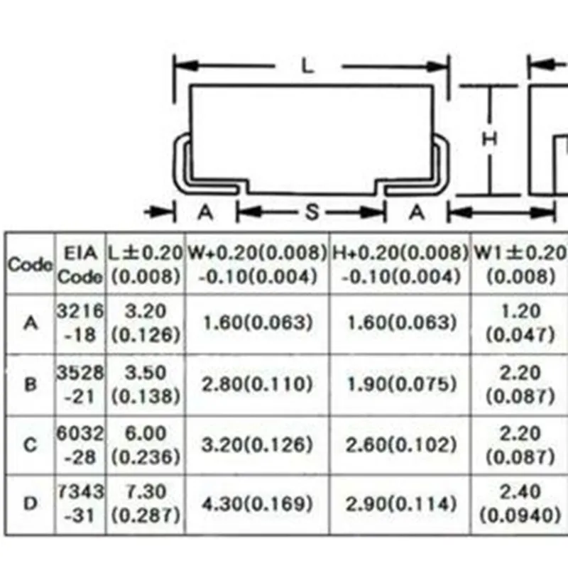 Chip Tantalum Capacitors 4V 6.3V 10V 16V 25V 35V 1uF 2.2uF 3.3uF 4.7uF 6.8uF 10uF 22uF 33uF 47uF 100uF 220uF 330uF