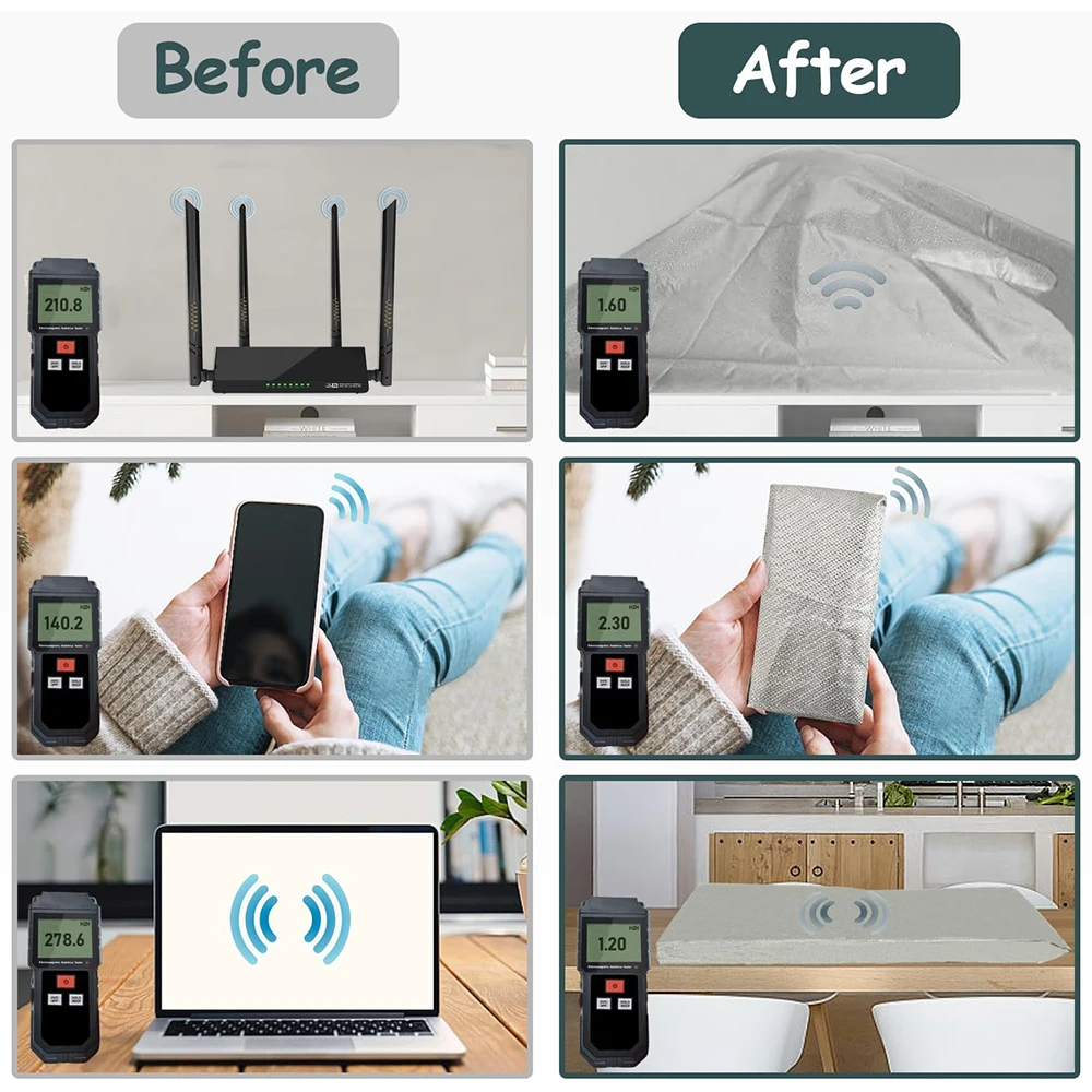 Faraday-Stoffset EMI RFID-Abschirmungsblock WiFi/RF Anti-Strahlung Militärqualität und Strahlenschutz für DIY Faraday-Taschen – Detail 5