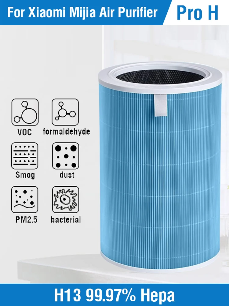Filtr zamienny M7R-FLH-GL do oczyszczacza powietrza Xiaomi Air Purifier Pro H M7R-FLH-GL (BHR4282GL) Filtr Xiaomi Pro H M7R-FLH-GL (BHR4282GL) (Grey (Pro H)) — Zdjęcie 2 z 2