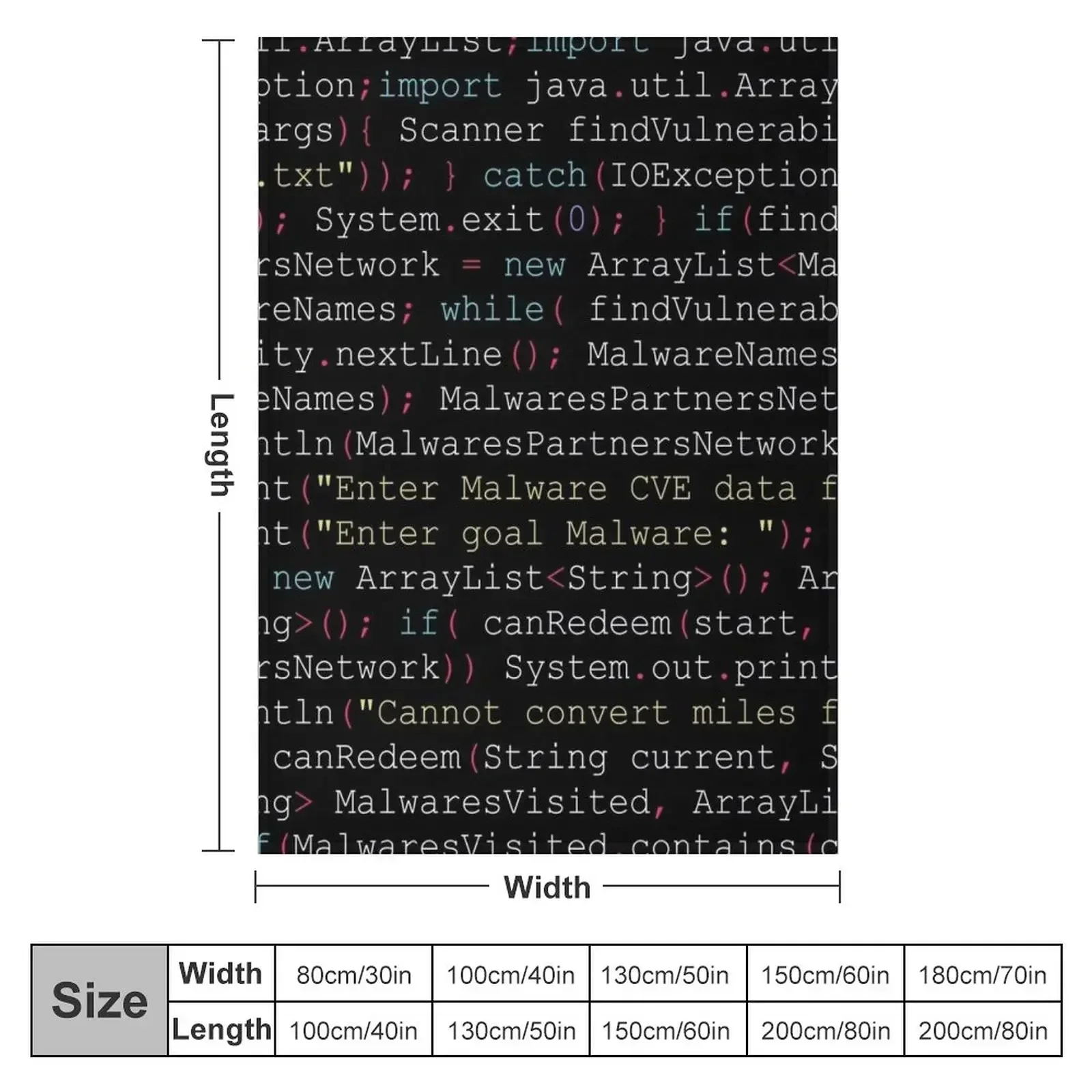 Hacking Malware Source Code (Black background, aligned) Throw Blanket Summer Beddings Designers heavy to sleep Beach Blankets