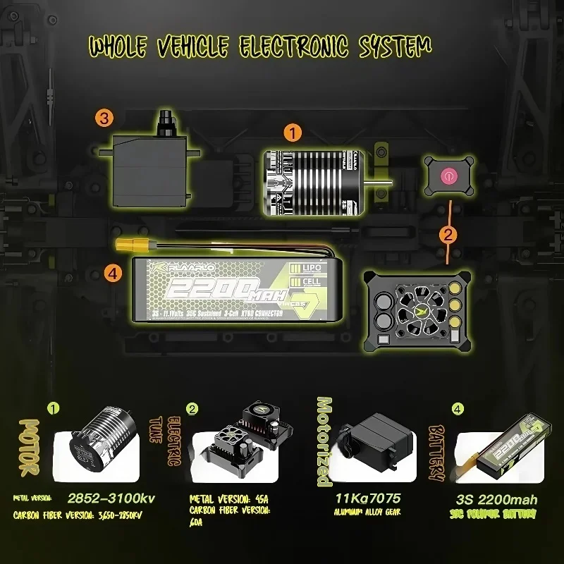 Ultimate Terminator V2 Upgraded Remote Control Racing Car 4wd Off Road Climbing Car Carbon Fiber Whole Vehicle Model Toy