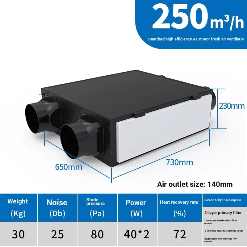 Heat Recovery Fresh Air System with 58L Dehumidifying Capacity Low Noise 0-50 DB Metal Construction view 2