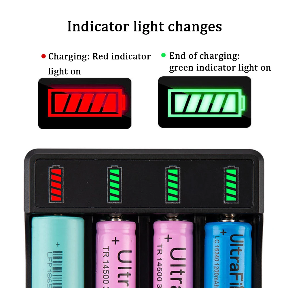 18650 Battery Fast Charger USB Charging Single Slot Multi Slot 3.7V/4.2V Battery Charger with Charge Protection Indicator Lights