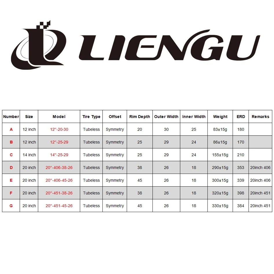 LIENGU BMX Foldix Bike Carbon Velg Fiets Schijfrem Wielset Tubeless Ready Tapeless Alleen Ventielgat