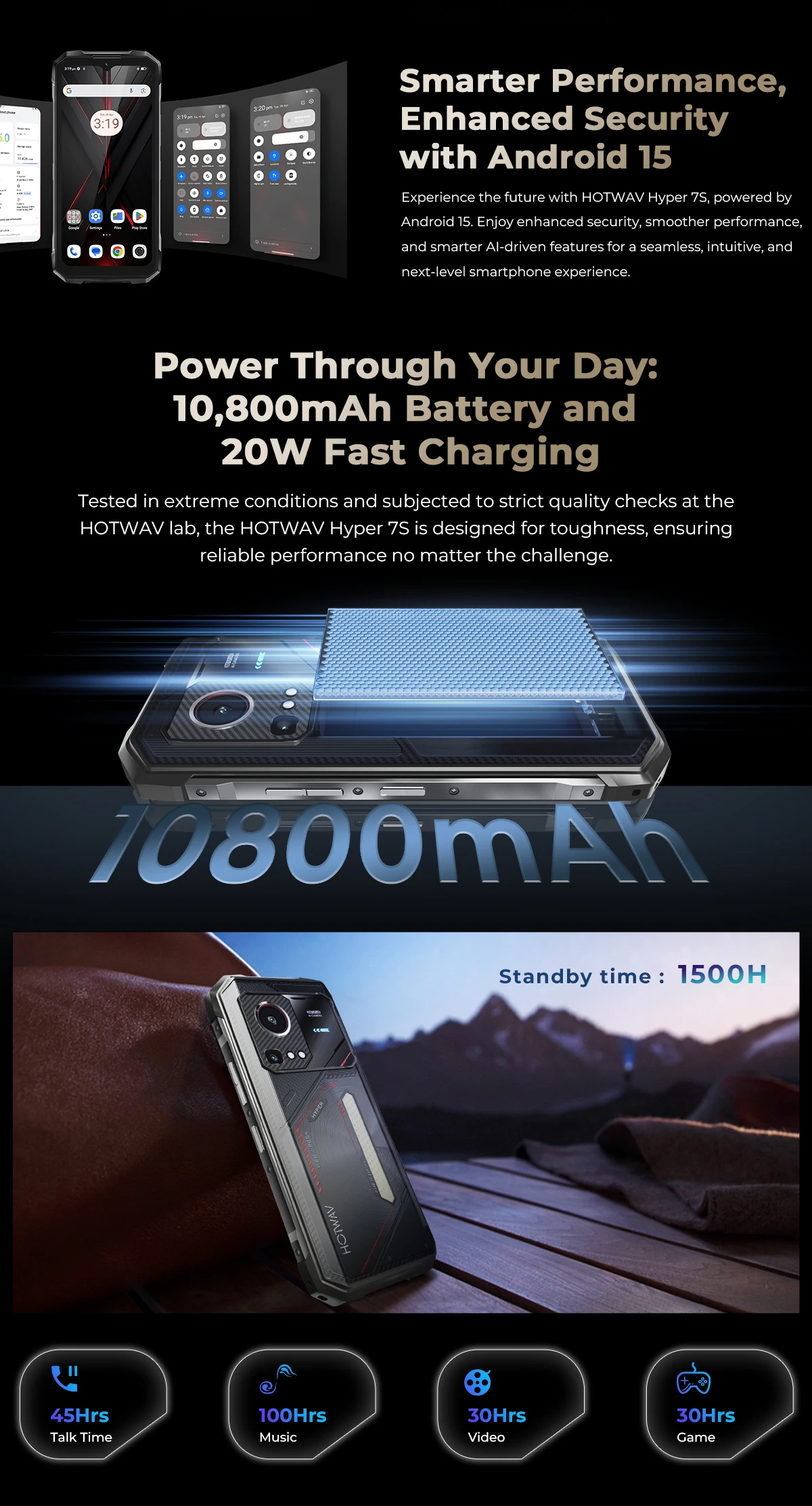 HOTWAV Hyper 7S Rugged Phone 5G Octa-core Android 15 Smartphone 6.6'' HD+ 120Hz 10800mAh 20W Mobile Phone 4GB 256GB Cellphone