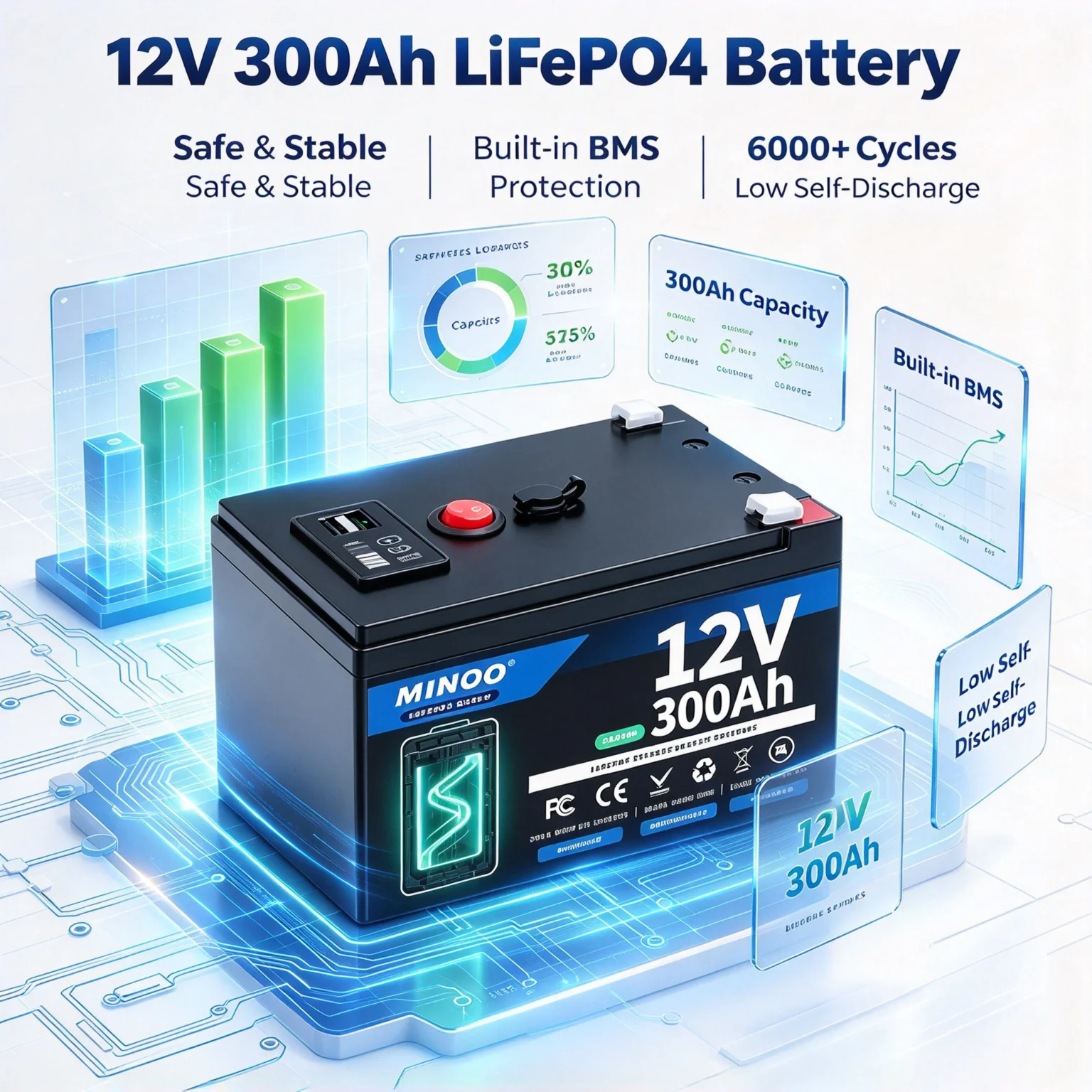 LiFePO4 12V 300AH 12V 200AH Battery Free Charger 12V Lithium Battery Built-In 300A BMS 6000+ Cycle Foat Fast Ship From EUr Bo