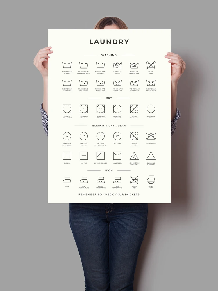 Laundry Symbols Cheat Sheet Art Print Canvas Painting Symbol Wall Art Print Laundry Care Guide Posters and Prints Wall Pictures