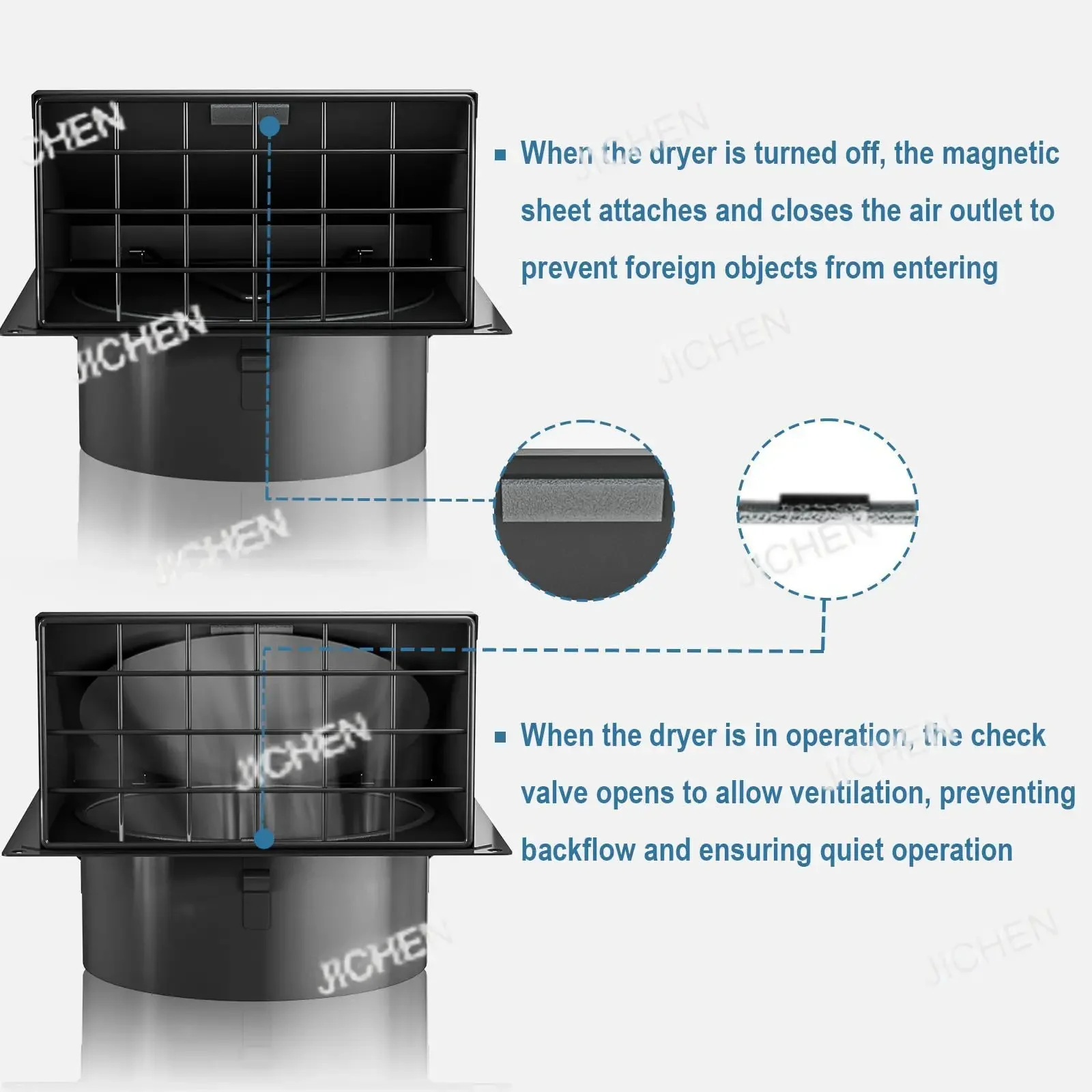 

Крышка вентиляционного отверстия для наружной сушилки со съемной сеткой, 4-дюймовый настенный вытяжной вентилятор