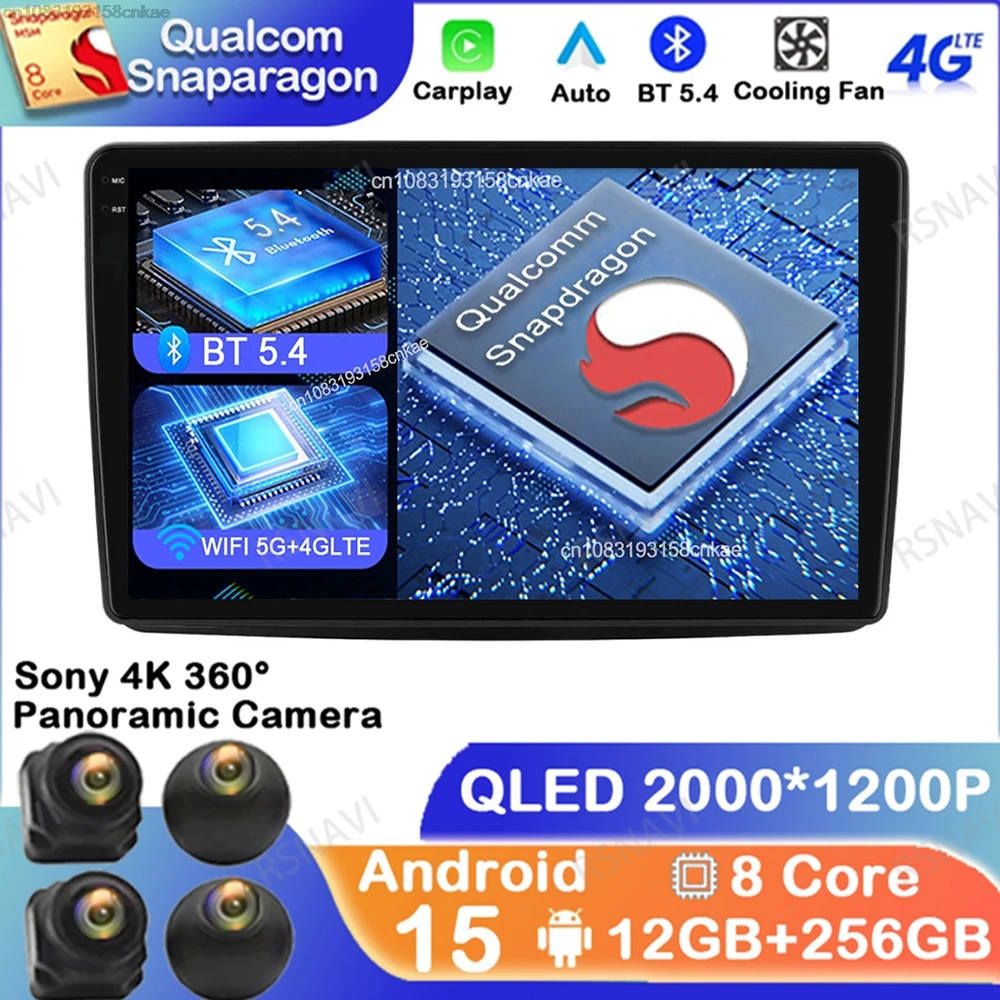 Android 15 For Fiat…