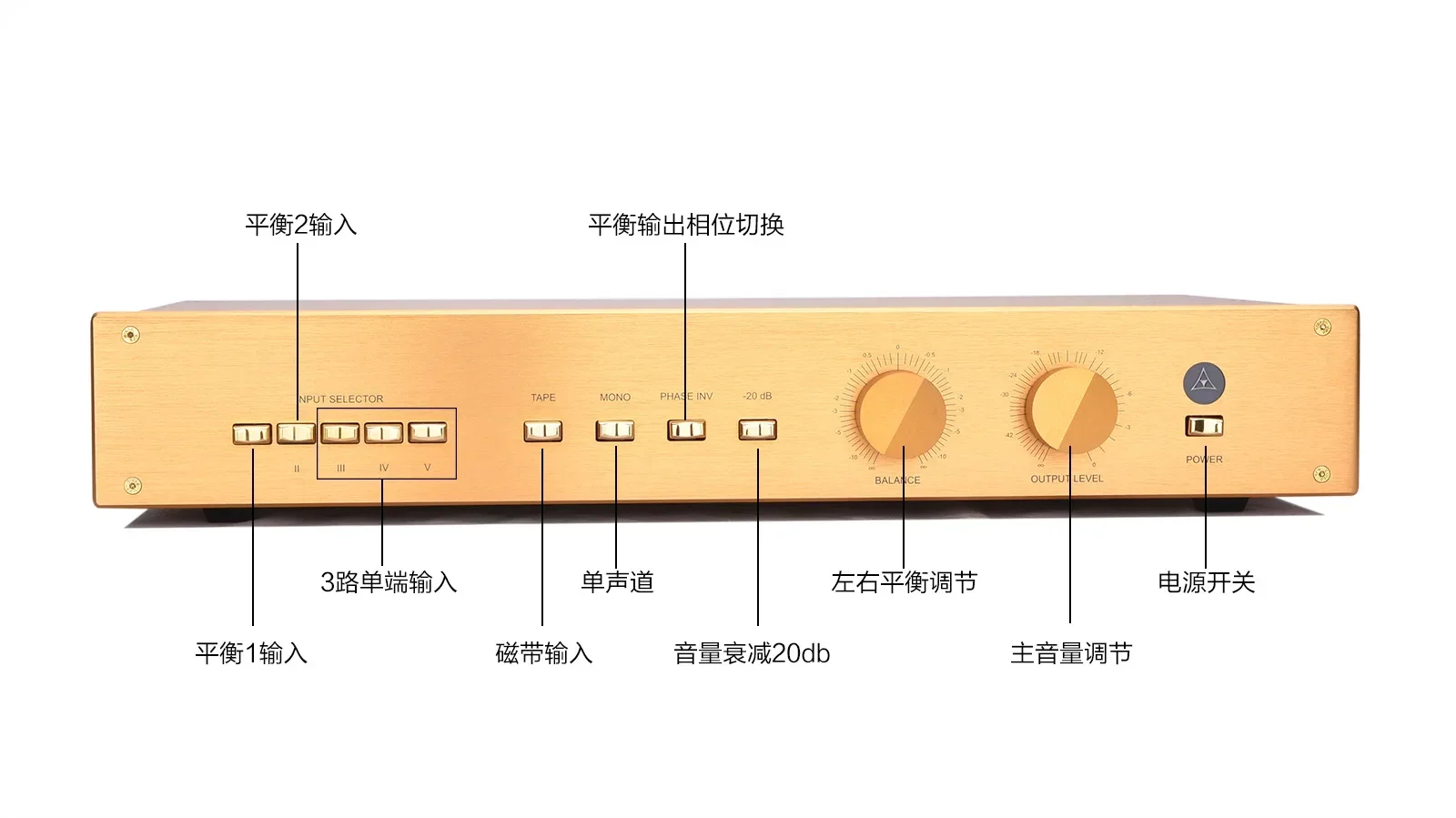 Imported HI END FM255 Audiophile Prestage Transistor Amplifier, Fully Balanced Hifi Preamp