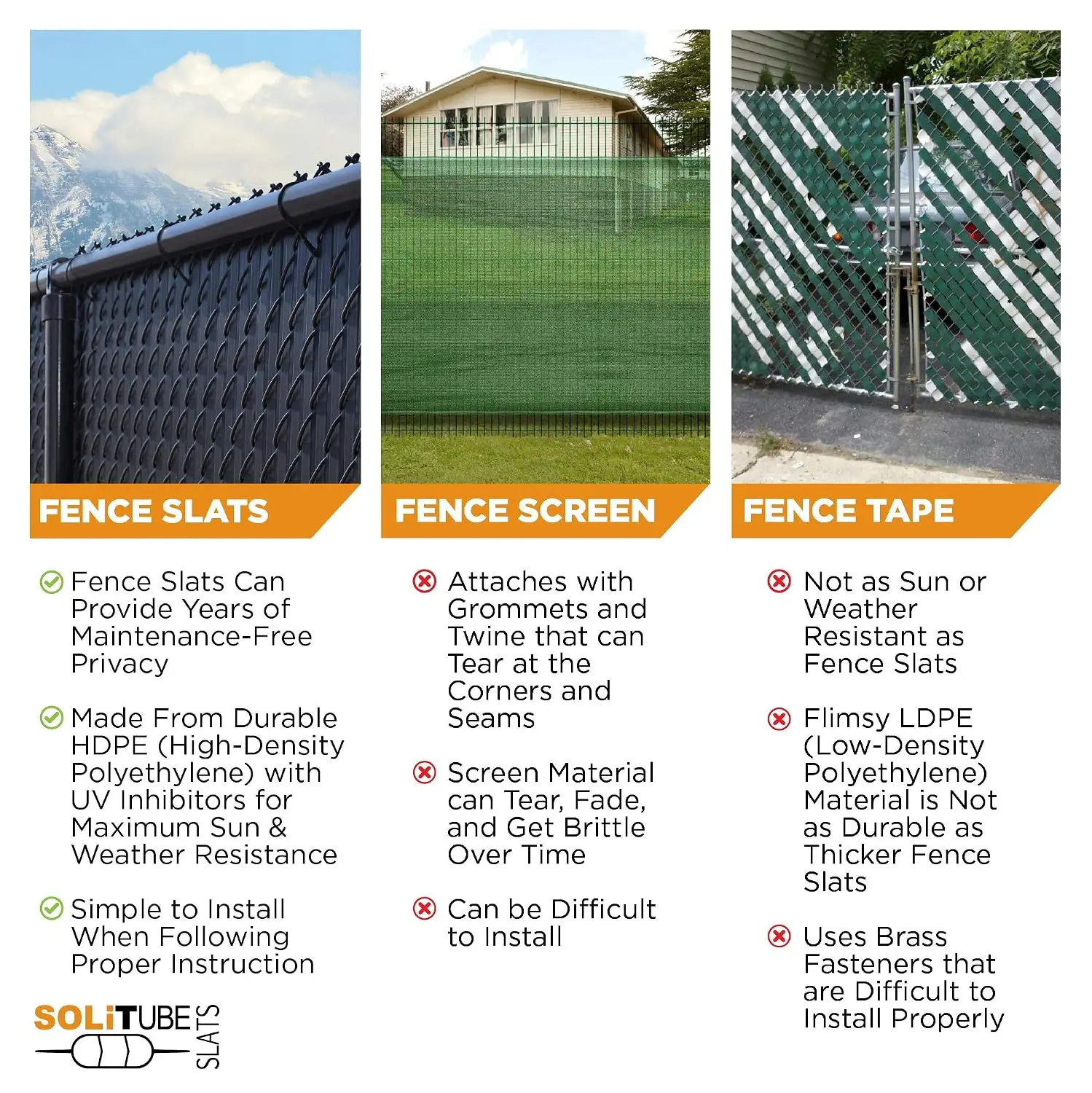 Double-Wall Vertical Bottom-Locking Privacy Slats for Chain-Link Fence with Wings, 6ft Gray, Customized