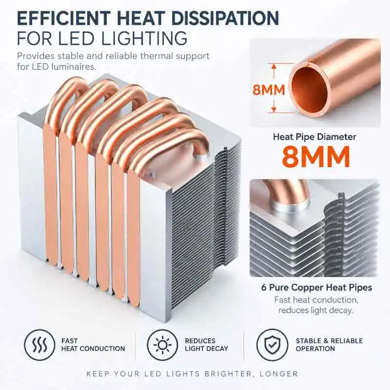 LED Power ≤ 600W Lamp Heat Sink Efficient 8mm 6 Heat Pipe LED Lamp Cooler Processor Used For Semiconductors Spotlights COB Etc