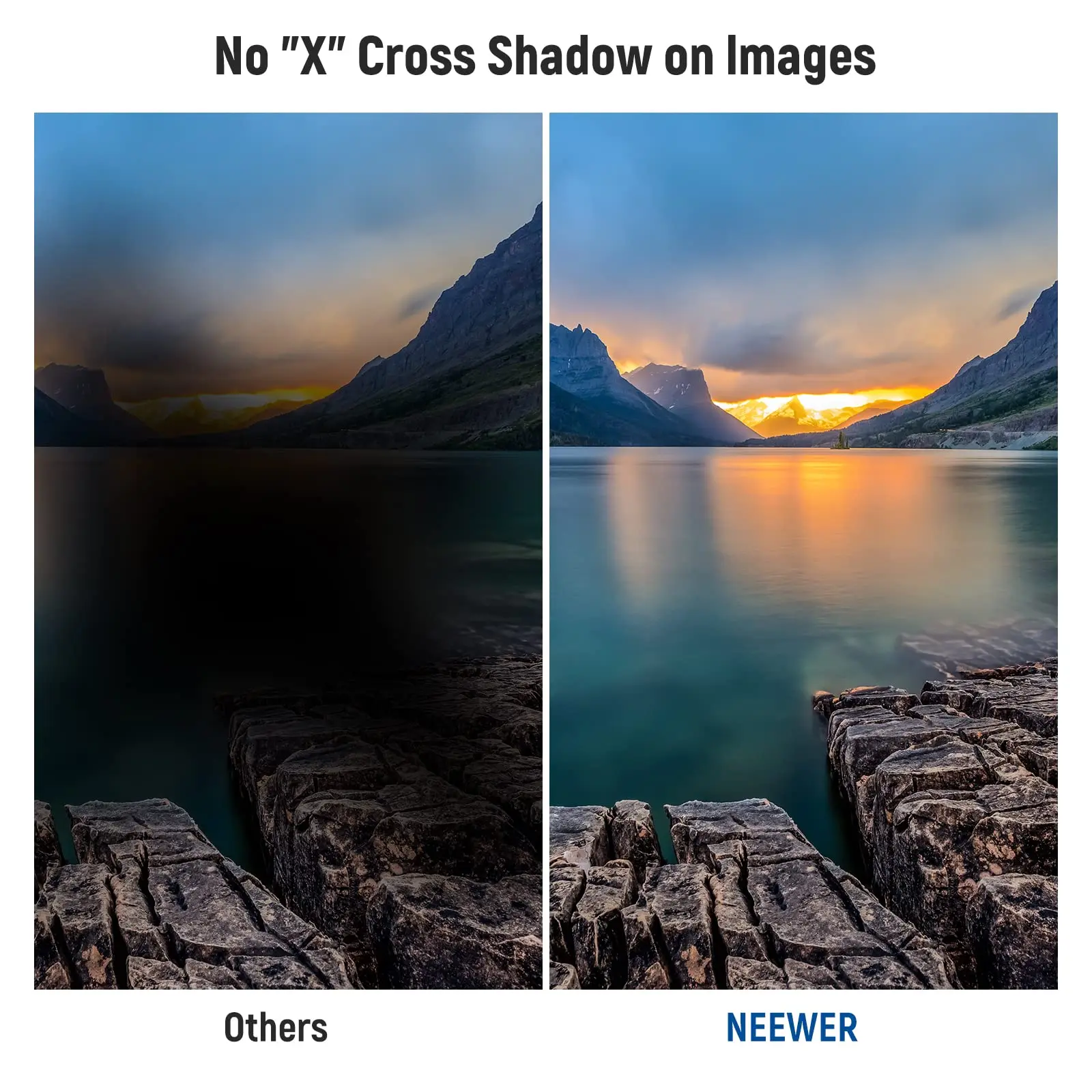 NEEWER 52/55/58/62/67/72/82mm Black Diffusion 1/4 Effect with ND2-ND32 Variable ND Filter 2 in 1 HD Neutral Density Filter