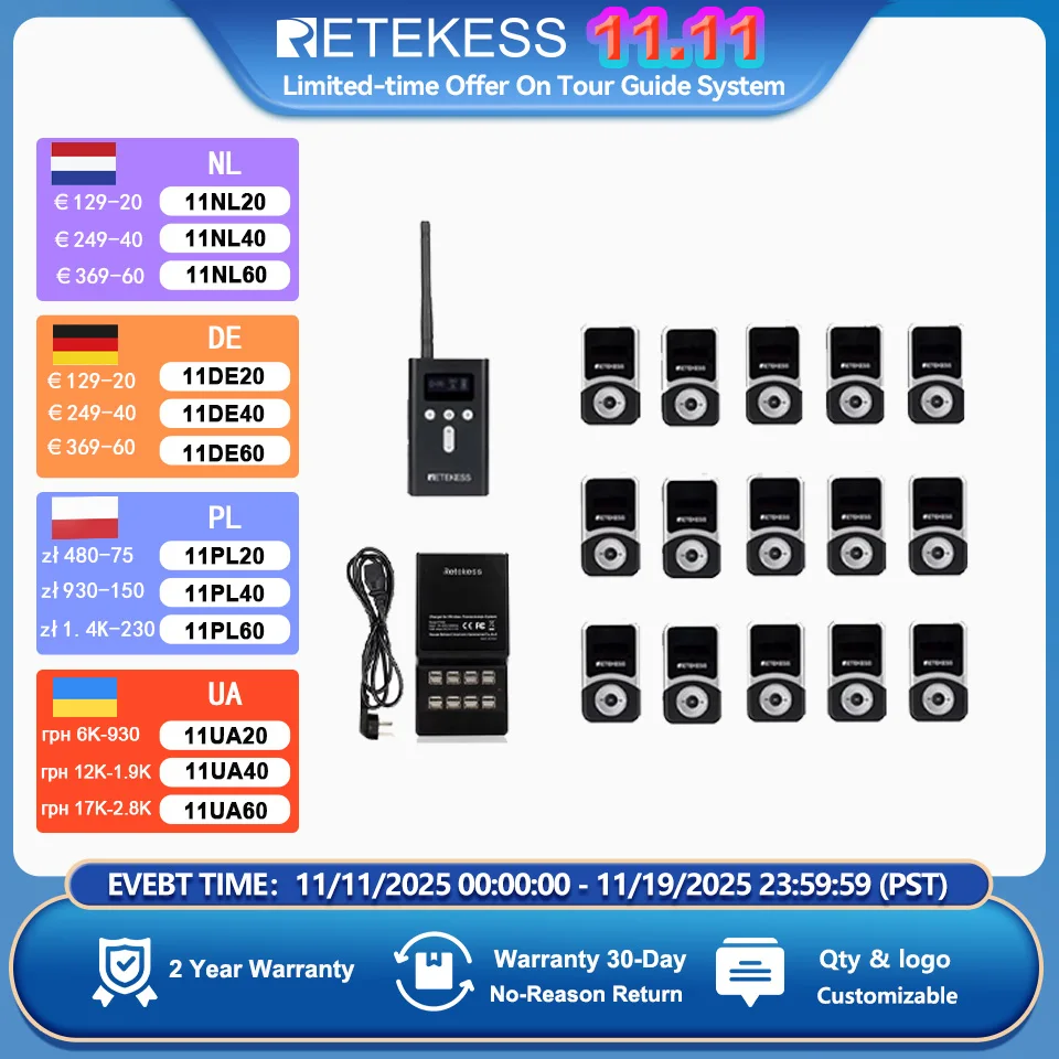 

Радиогид система Retekess T130S