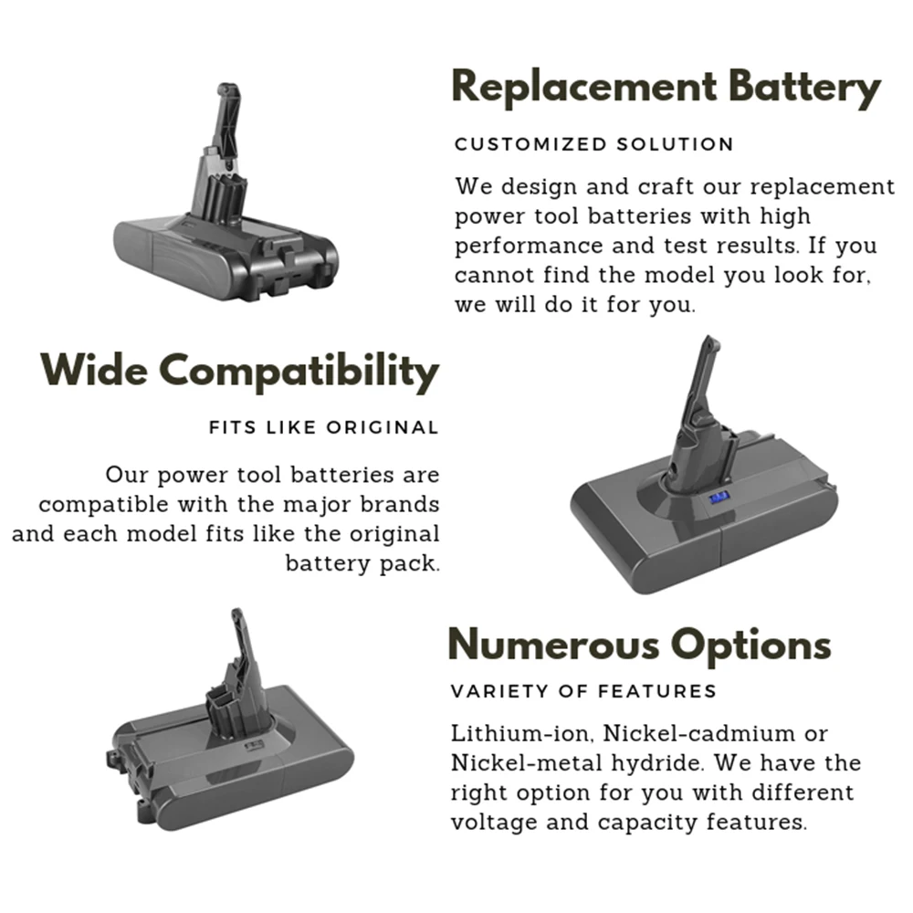 Rechargeable Battery 21.6V 6000mAh for Dyson V8 SV10 Vacuum Cleaner Battery Absolute V8 Animal Lithium Ion SV10