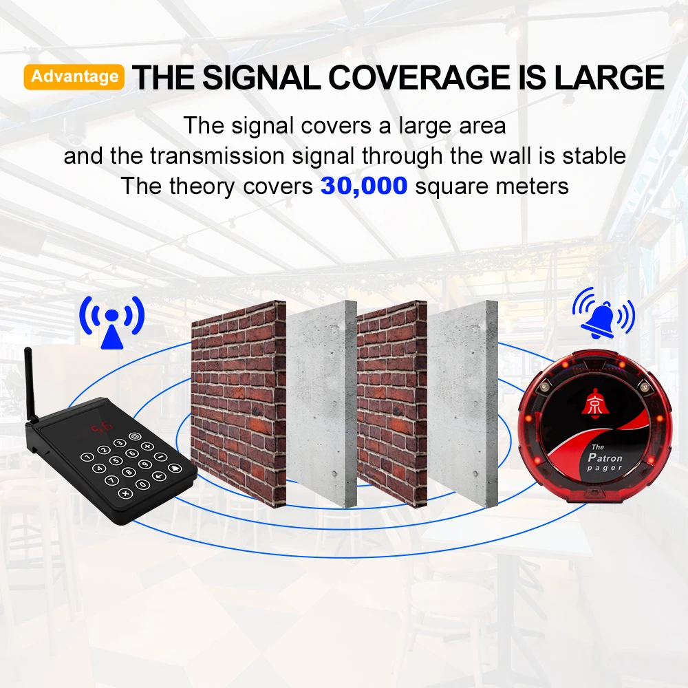 Imagem -04 - Sistema de Pager sem Fio Garçom Coaster Chamando Queueing Service Buzzer Ctp200 com 20 Pagers Teclado Carregador Base