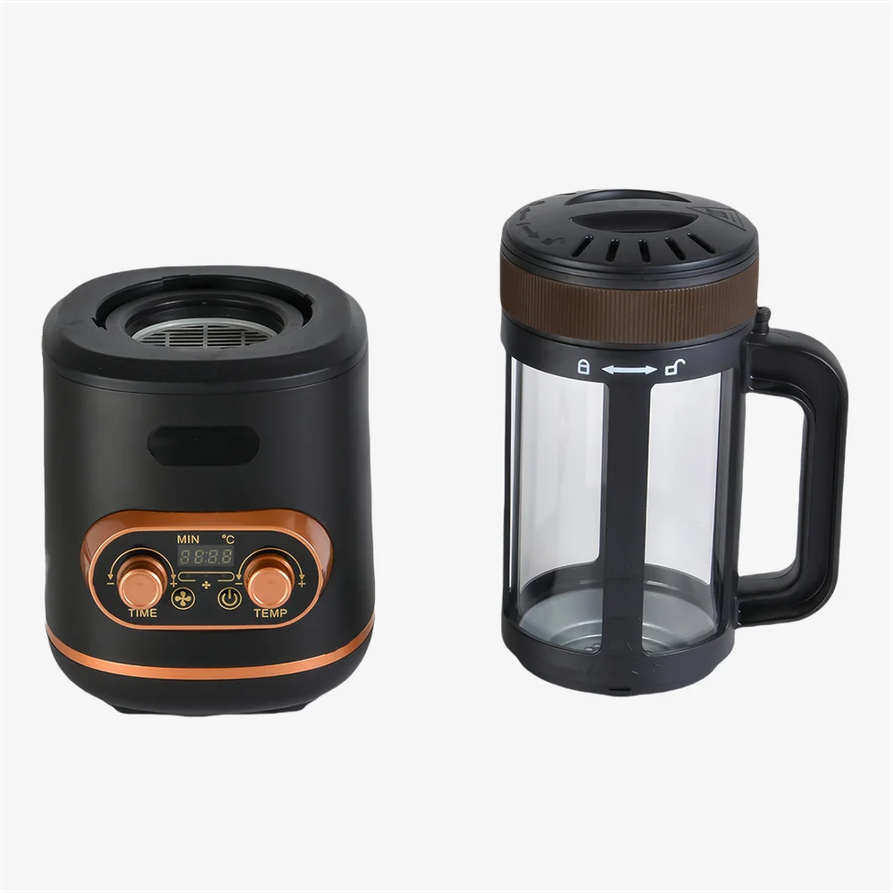 Coffee Bean Roaster…