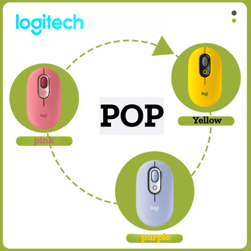 

Logitech POP имеет верхнюю кнопку, которая может быть изготовлена по индивидуальному заказу для отправки смайликов, отключения звука микрофона или Take Screenshot для ярких вод.