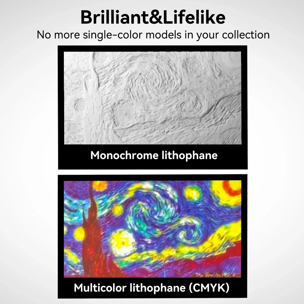 For Bambu Lab Lithophane Led Panel CMYK LED Backlight Board PLA Basic CMYK Lithophane Bundle 3D Print Lithophane Photo DIY