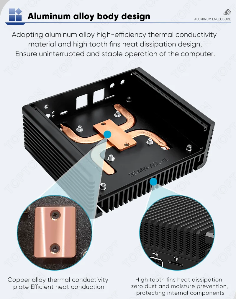 Topton 4x2.5G NICs Fanless Mini PC Zero Noise Intel Core I5 1235U U300E 8505 2xDDR5 NVMe HD/DP/Type-C IoT Firewall Computer