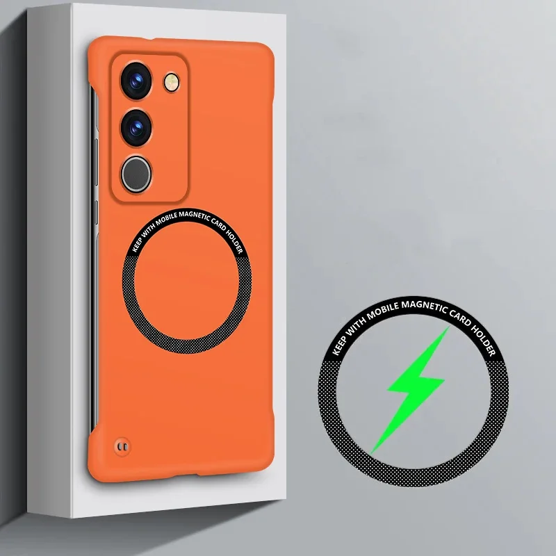 With Magnetic Coil …