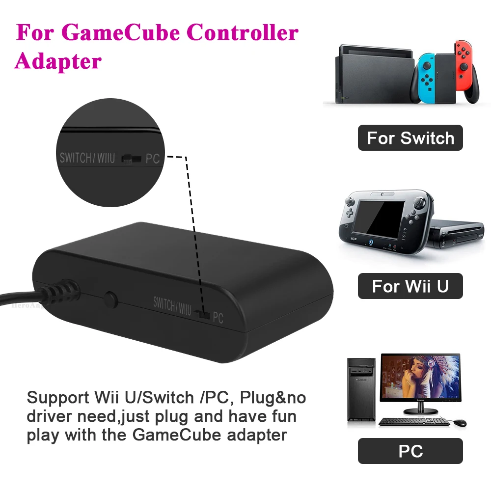 GameCube Controller Adapter für PC – Der ultimative Leitfaden für Gamers