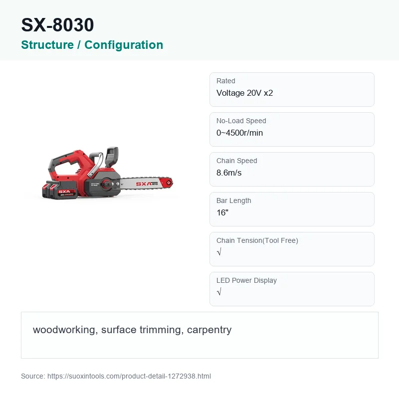 Customized Lithium Battery Chain Saw for Garden Tree Cutting Pruning Orchard Woodworking Tool Kit Portable Electric Saw