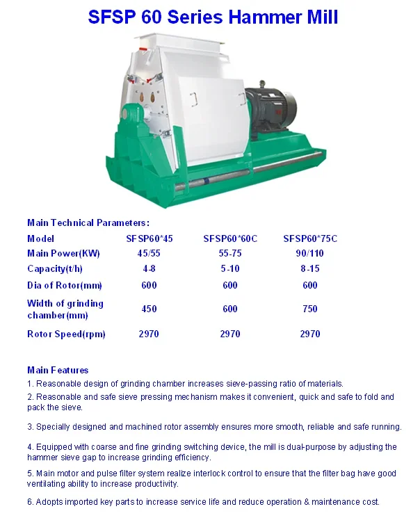 Ultrafine Grinder/hammer Mill Manufacturer/supplier