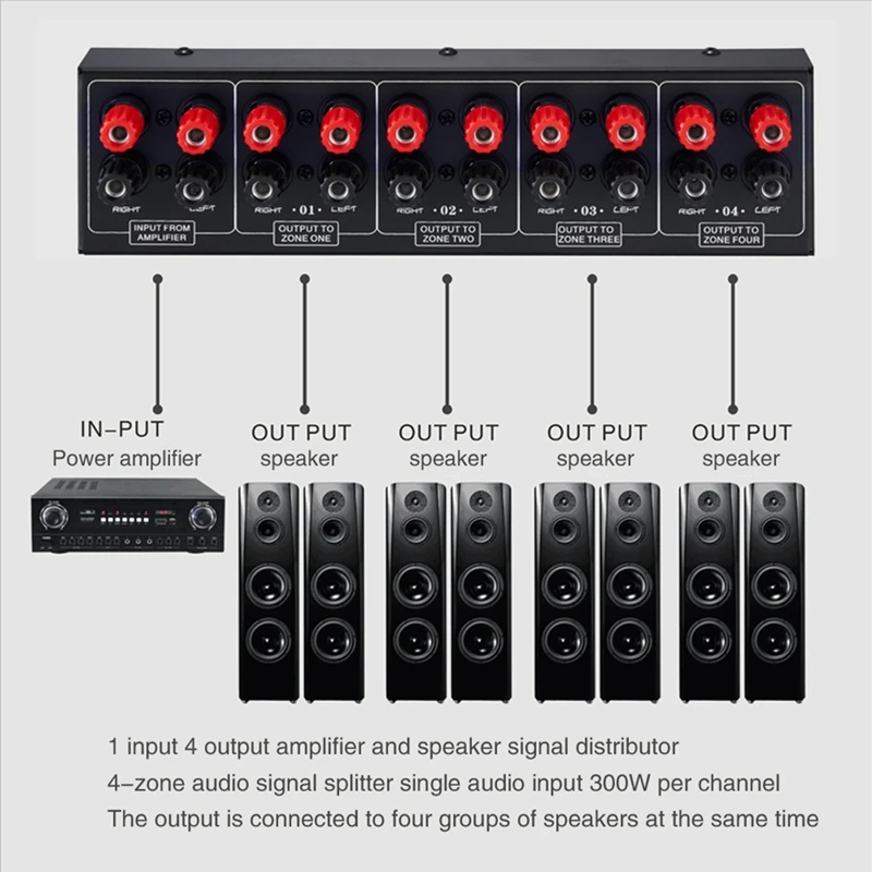 Switcher audio distributore scatola splitter segnale altoparlante amplificatore audio passivo 1 in-4 OUT